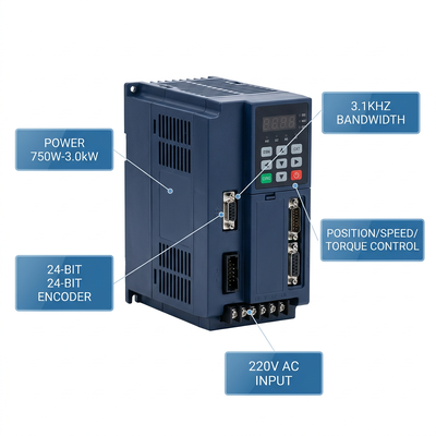 Delta ASDA-A3 3.0kW Servo Amplifier ASD-A3-3021-L — Heavy-Duty Industrial Servo