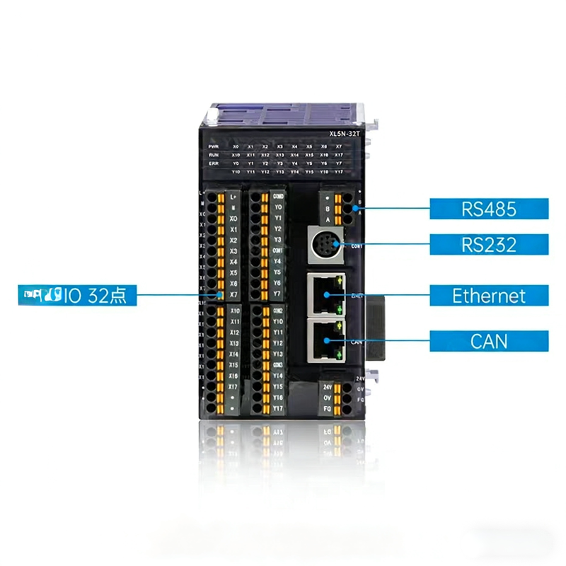 XL5N CAN Communication Controller: Compact Size, Large Capacity, Dual Independent CAN Channels