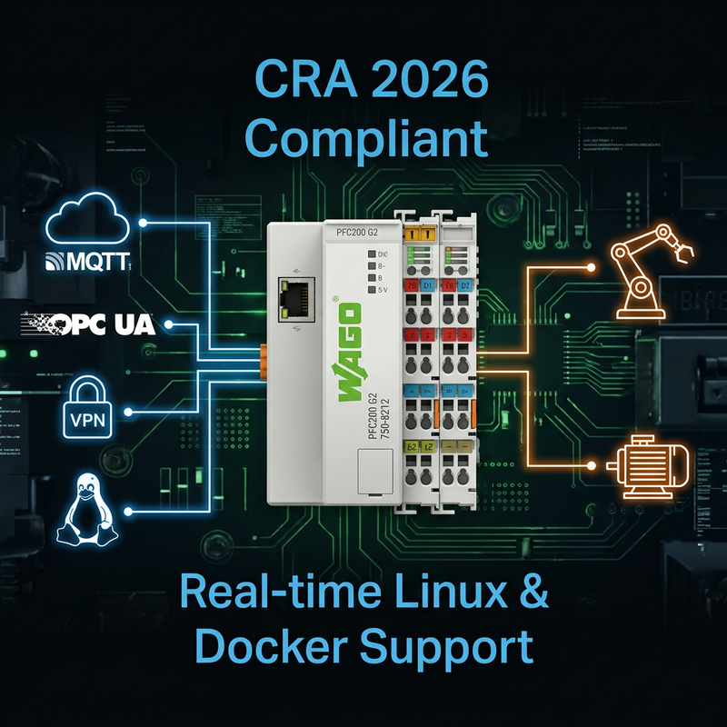 WAGO PFC200 G2 | Cybersecurity PLC for EU CRA 2026
